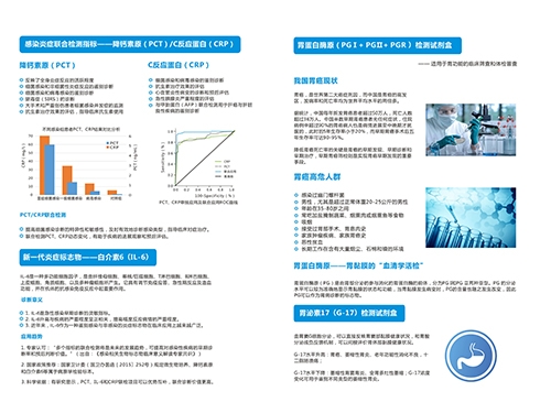 揭阳美凯荧光系列