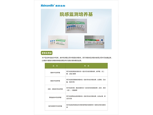 院感监测系列