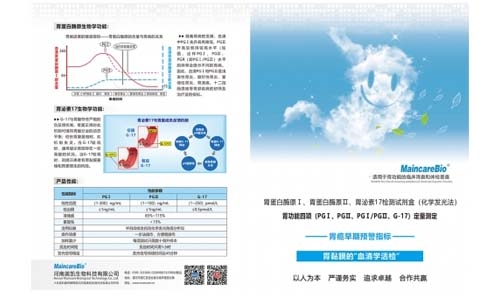 天津胃蛋白酶原系列