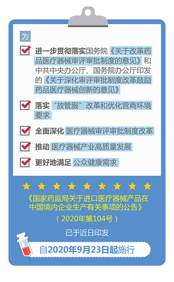 （图表）-已获进口医疗器械注册证的产品在中国境内企业生产要注意（简）-（大巢制图）-01_02.jpg